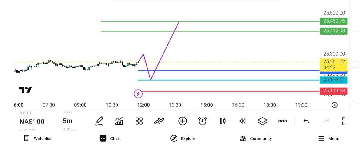 as
نزدک
30
uy, 2517325220