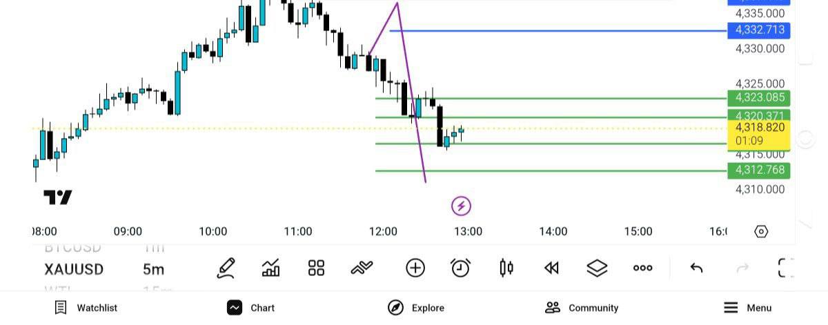 pdate, 
انس
15
بدون, برخورد, ریخت