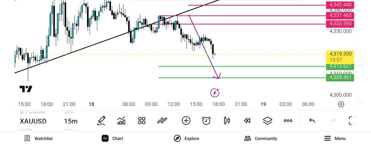 pdate, 
انس, 
4317