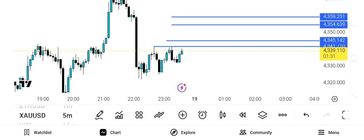 سطوح, عالی, ارزشمند, 

4145
5459

5459, داد