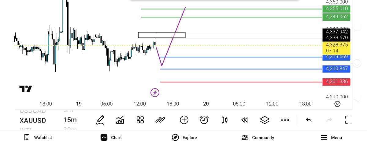 انس

اصلاحات, سمت, 43194310, خرید, هدف

4349
4355