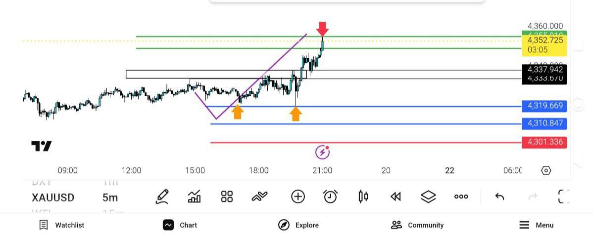 pdate, 
ull, 
انس, 
4319, 4355
