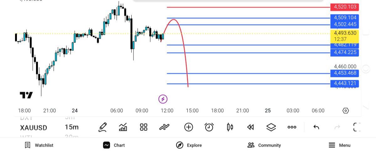 انس
سمت, 45024510, فروش
