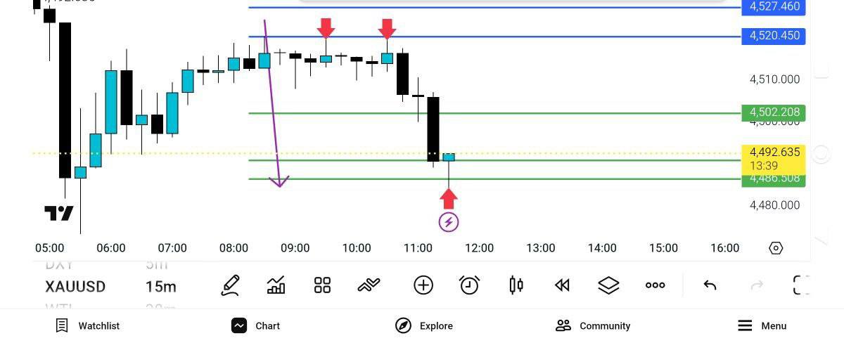 pdate, 
انس, 
ull