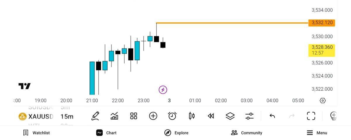 32

سنگین, آوار, بشید