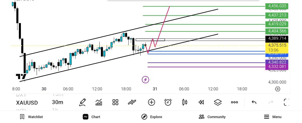 انس, 

بنظر, میاد, سقف, جدید