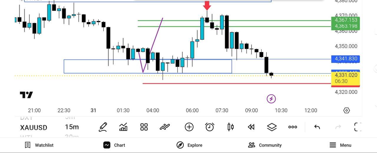 pdate, 
ull, 
4330, 4373