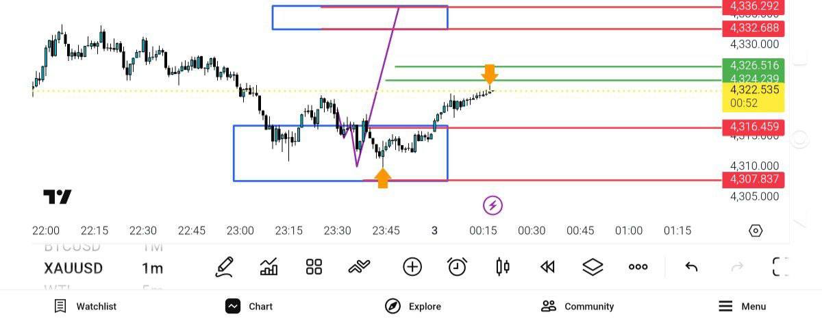 برکت, 
شب, خوش, 
روز, پدر