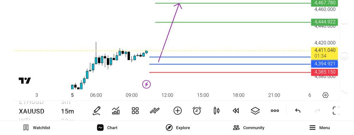انس, 
وارد, خرید, شوید, 

الان