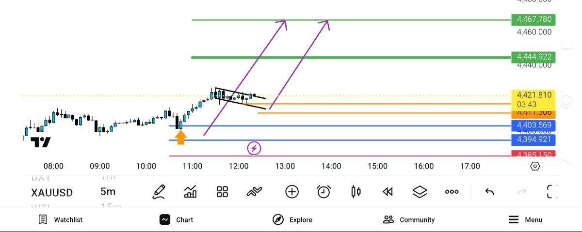 انس, اصلاحات, سمت, 1710, کلا