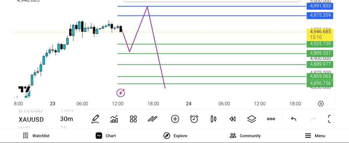 انس
امروز, میتونه, چنین, حرکتی, بزند