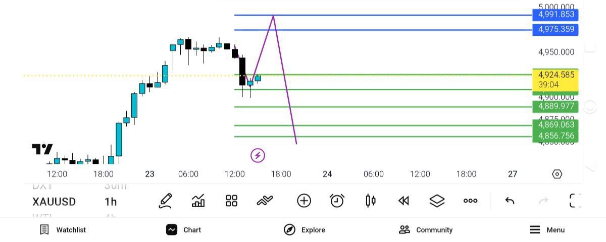 pdate, 
انس, 
ادامه, حرکت, فاندمنتال