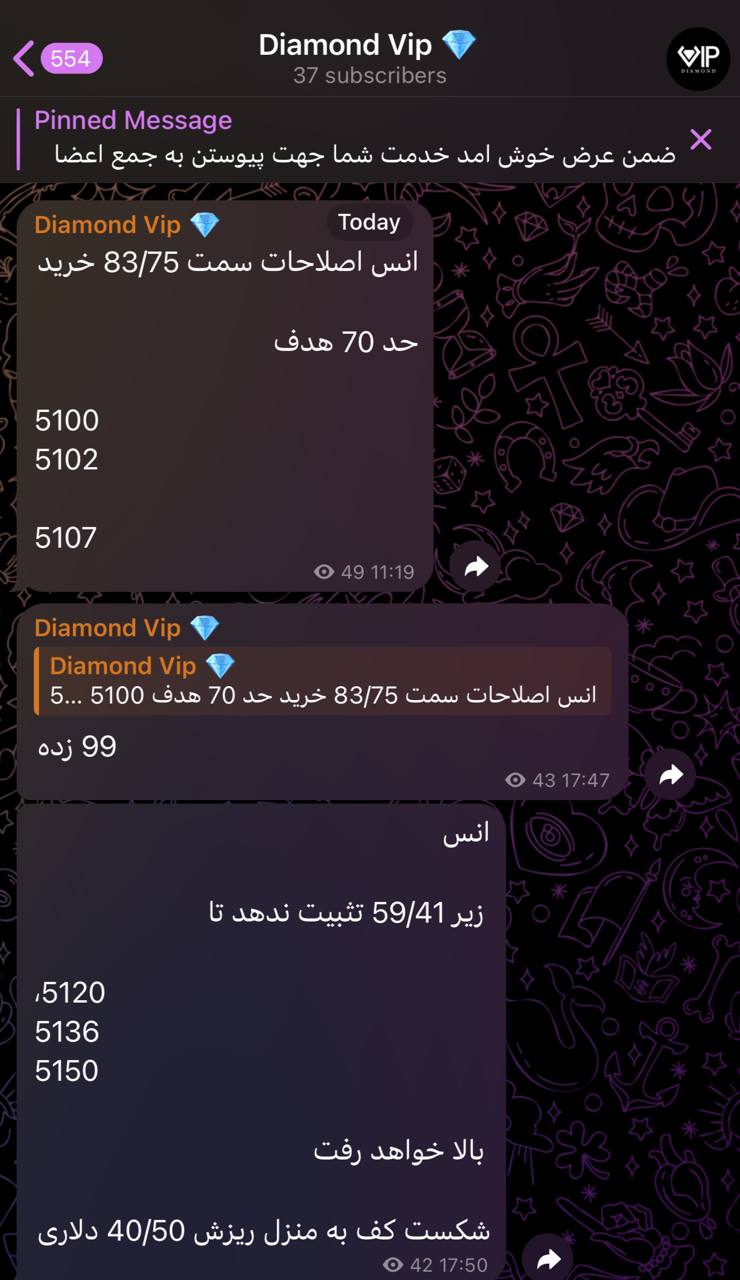 پیام, های, خصوصی, اهداف

تا, 5117