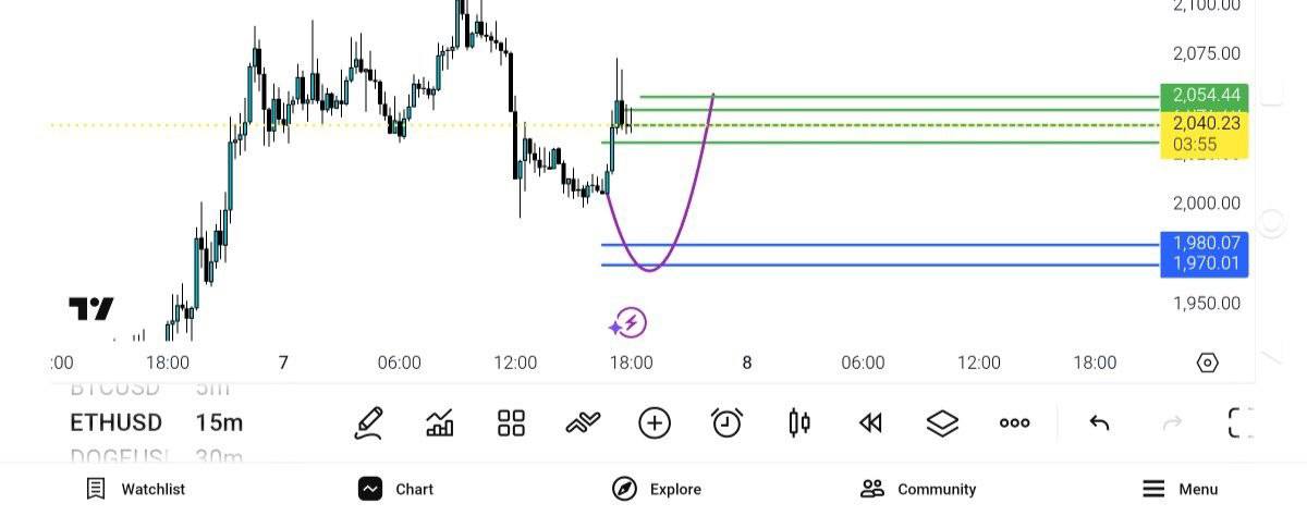 pdate, 
انریوم