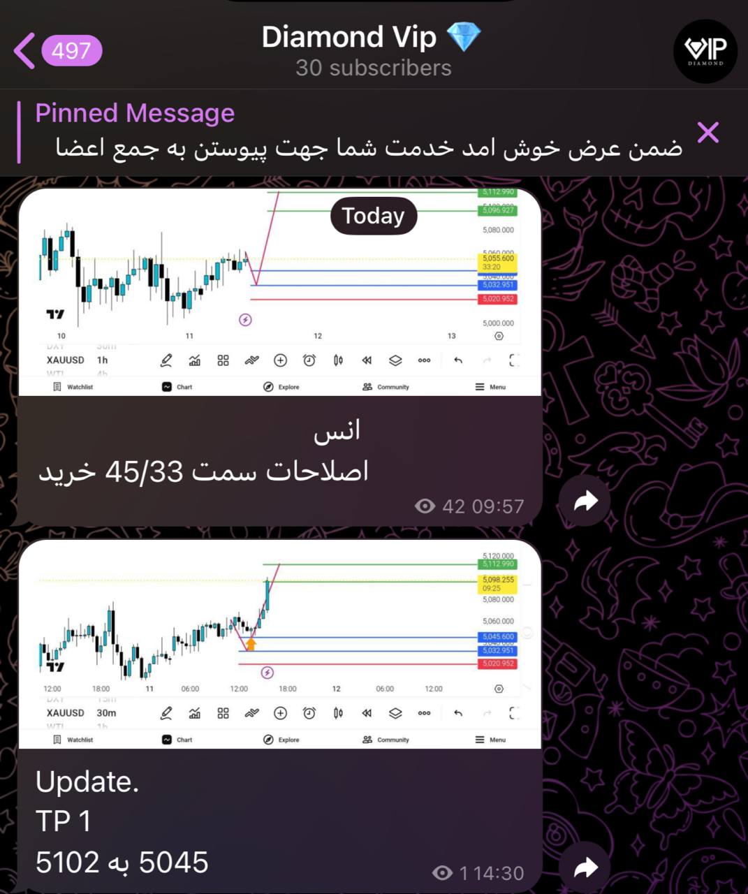 خرید, 5045, 5102