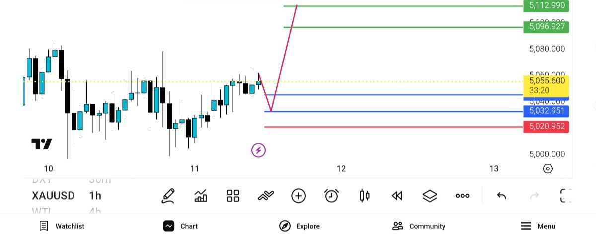 انس, 
اصلاحات, سمت, 4533, خرید