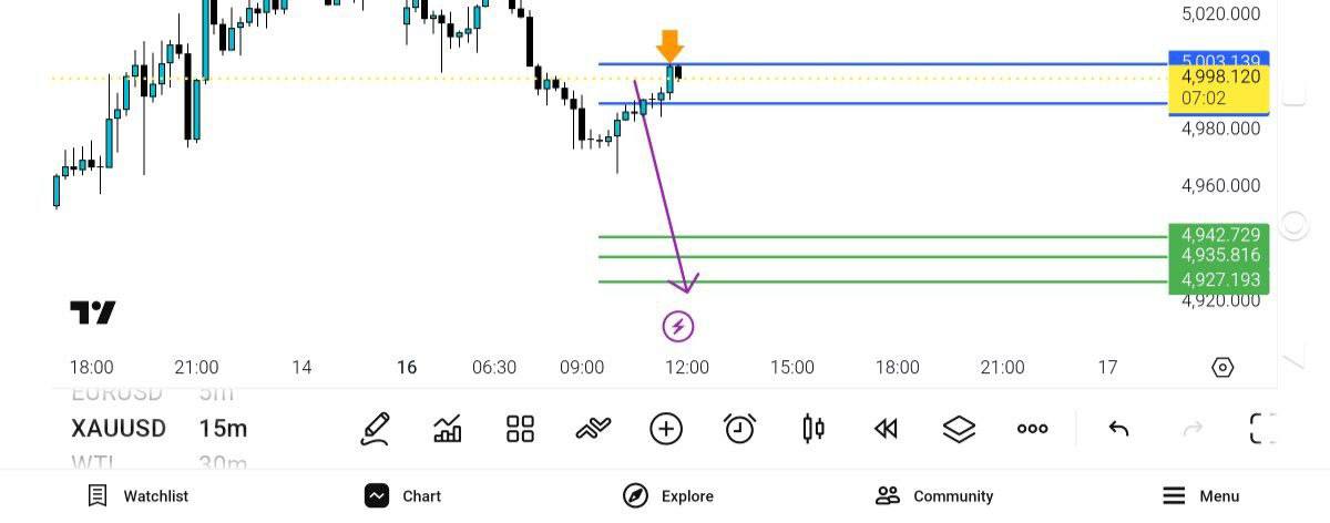 انس, اپدیت, 
برخورد, 5003
