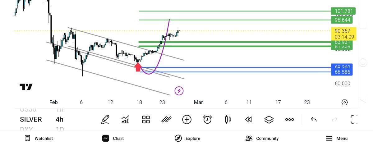 ilver, 
نقره, 
pdate