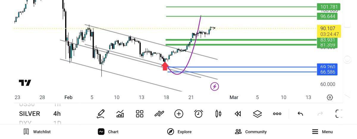 ilver, 
نقره
pdate