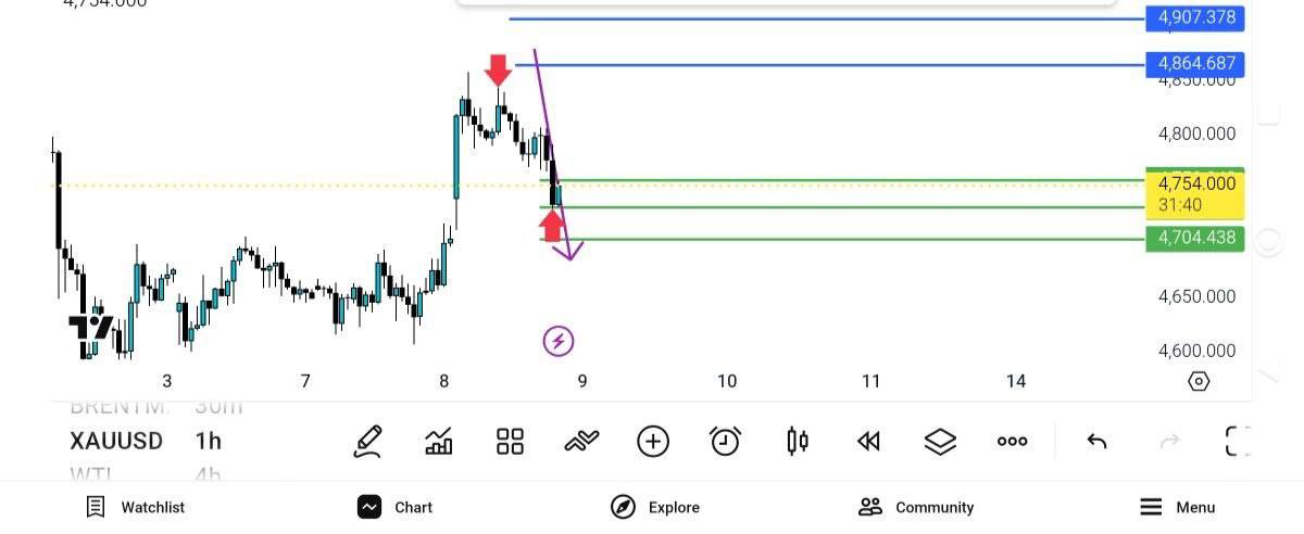pdate, 
انس, full