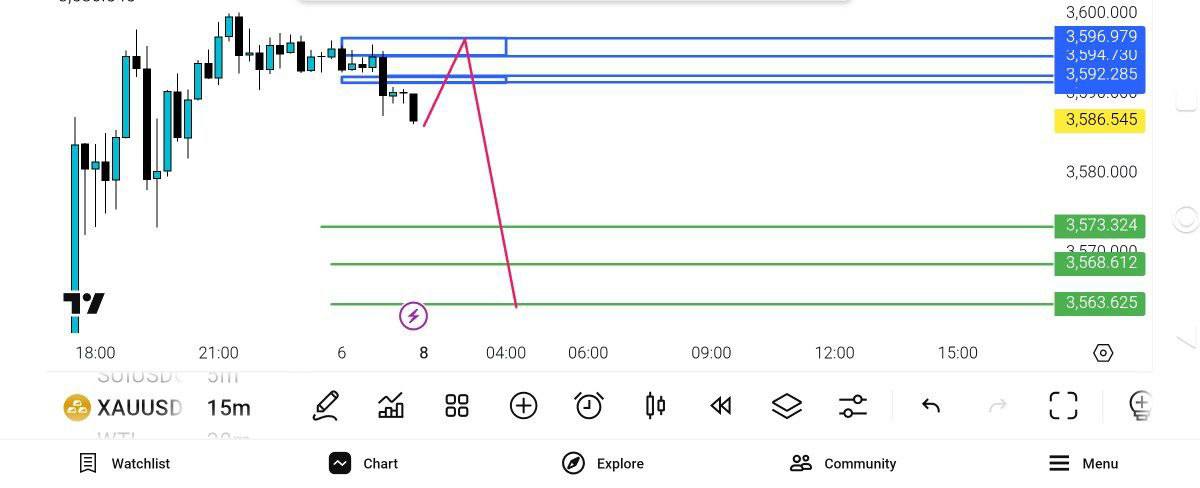 انس, 
پولبک, سمت, 35943597, فروش
حد