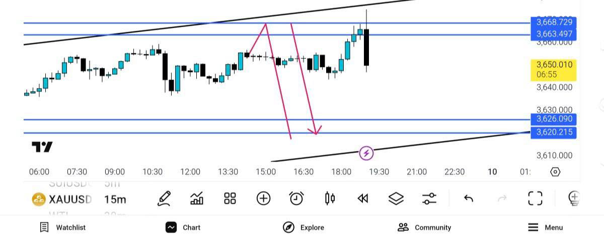 pdate, 
انس
معتبر