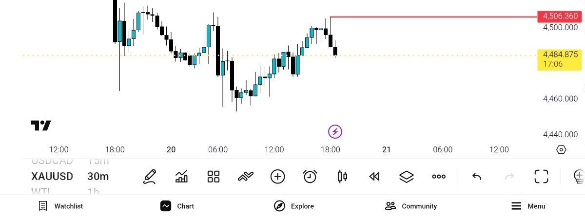 اپدیت, 
انس
4506, الان, 4484, 
به