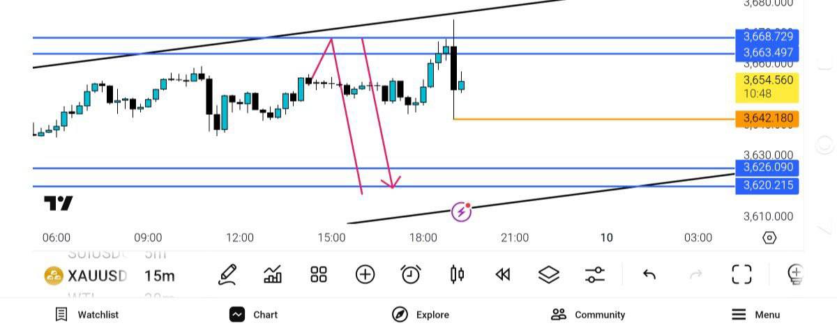 pdate, 
انس, 36

بازم, معتبر, بالایی