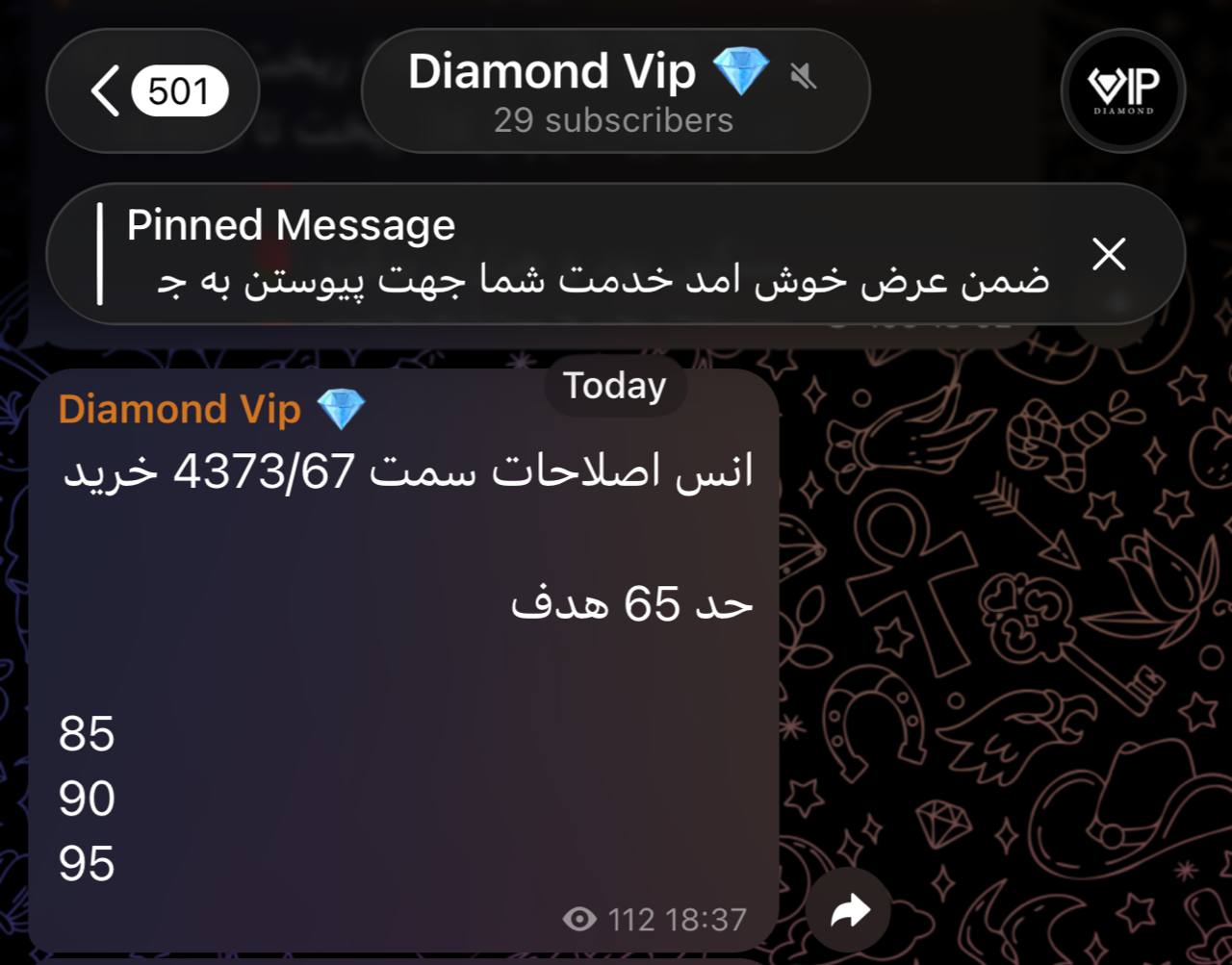خرید, فعلا