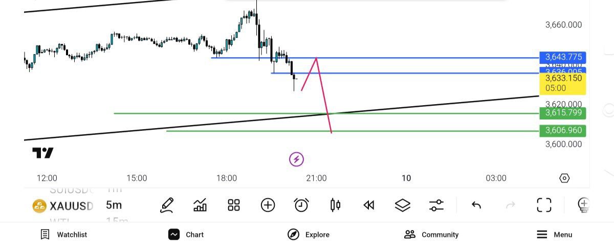 انس, پولبک

3643