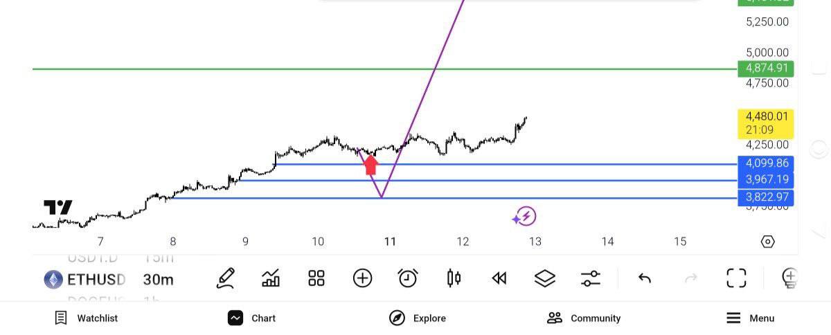 pdate, 
یکبار, سیو, مصلحت