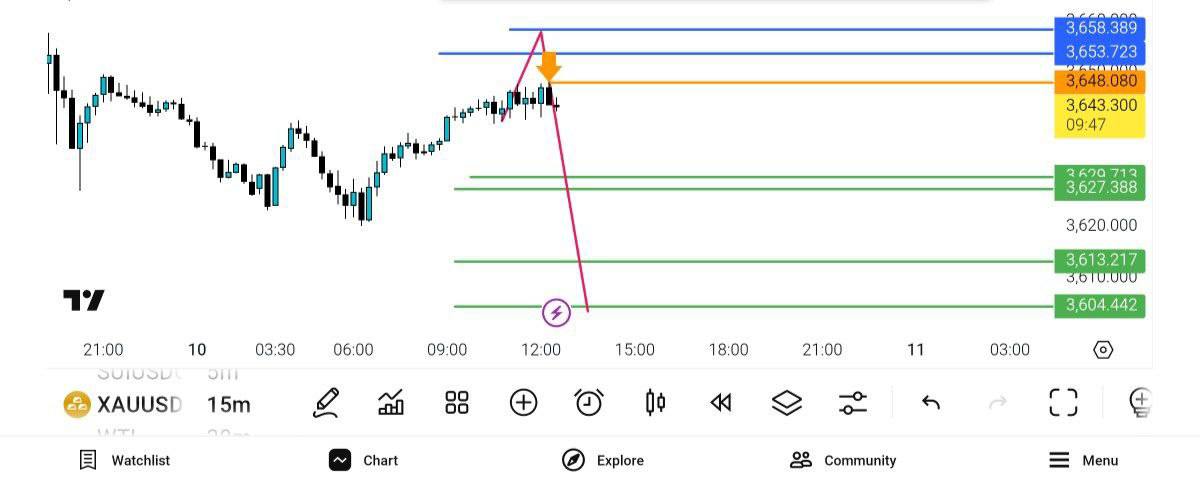 انس, زده

کماکان, معتبر, فروش