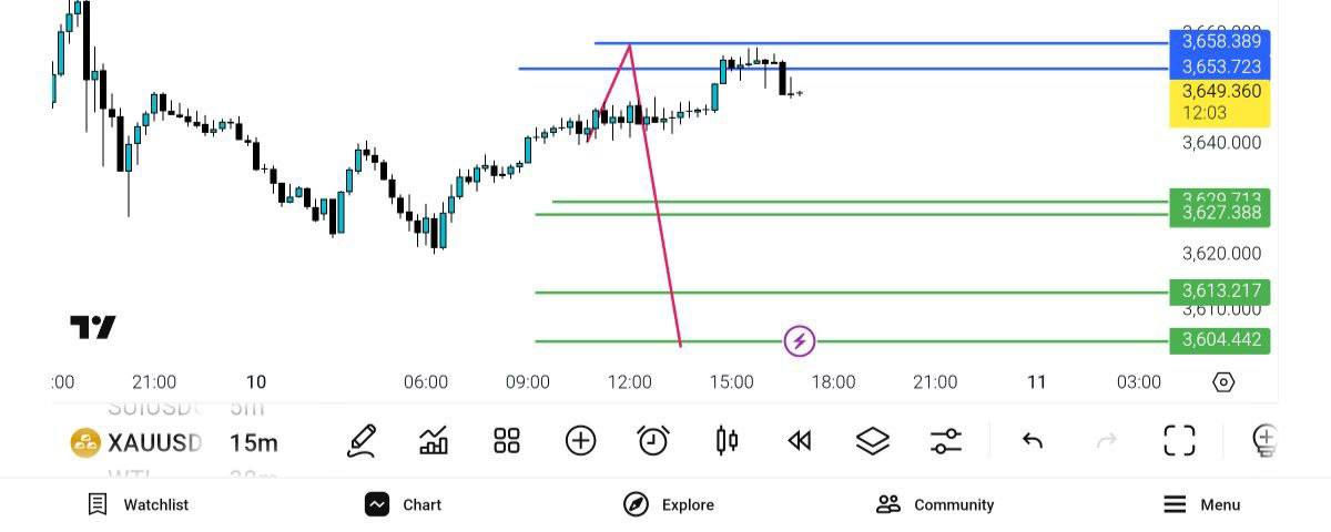 pdate, 

58, 48
انس