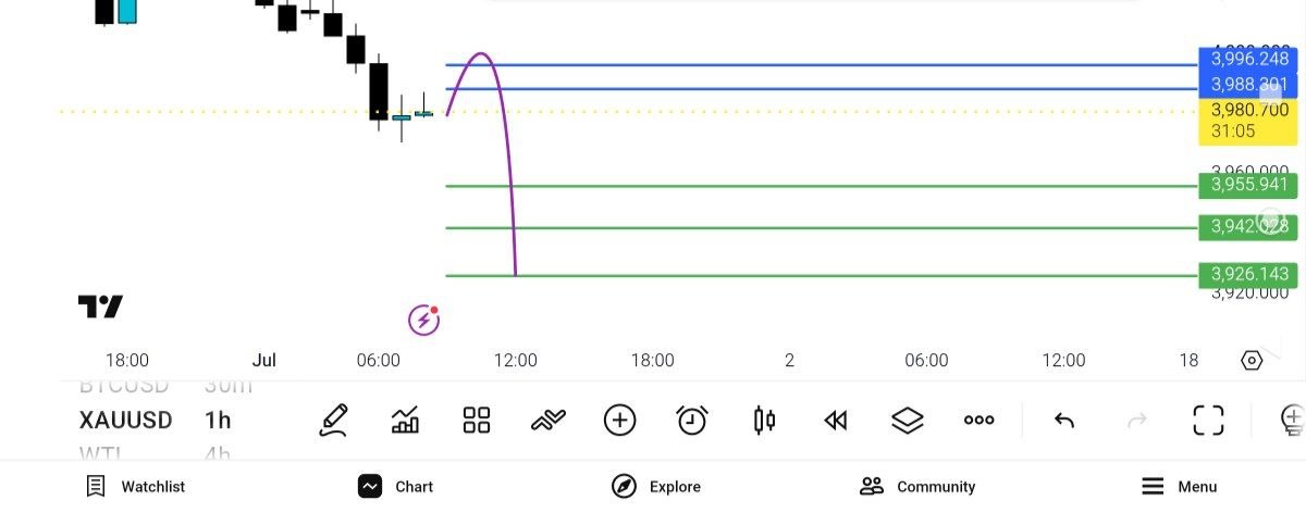 انس, 
فقط, فروش, بزن

خرید, ندارد