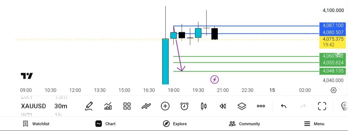 انس, 
اپدیت
