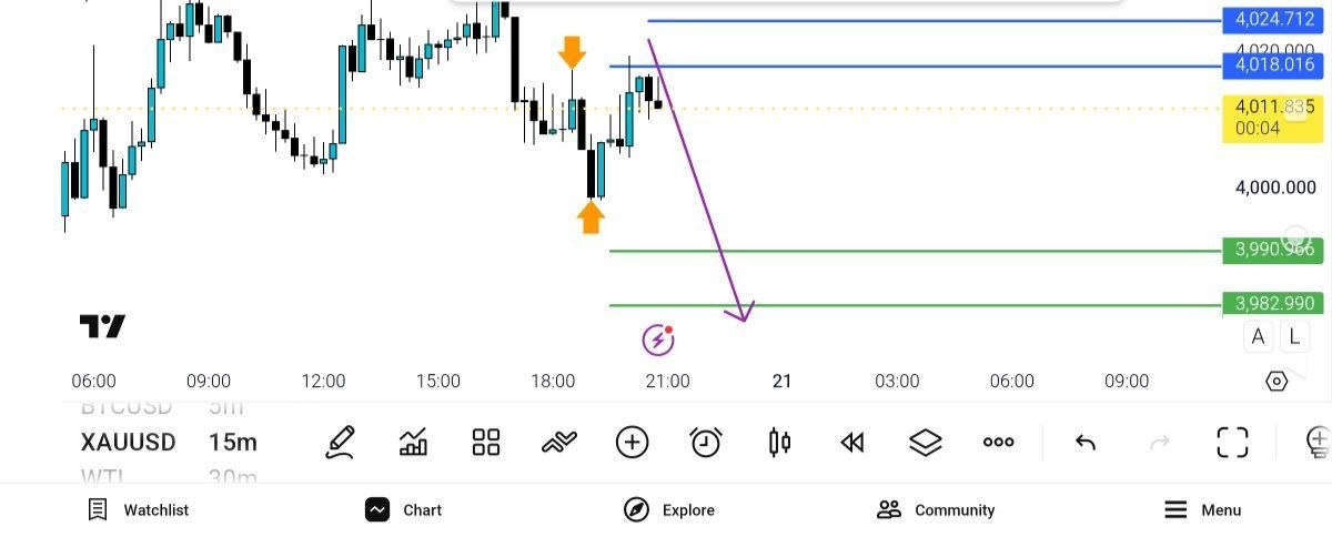 update, 
انس, جهانی, 
ابدیت
سطح, آبی