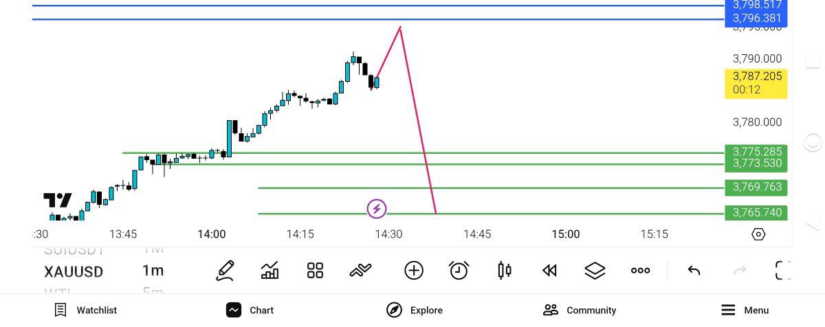 انس

خطوط, ابی, فروش, بزنید, کلا