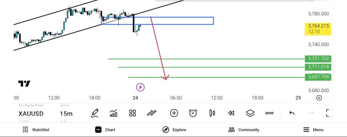 انس

تا, رویت, اعداد, 372137113698, معتبر