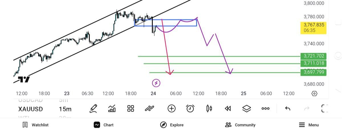 راحتی, نخواهد, ریخت, 

حرکت, احتمالی