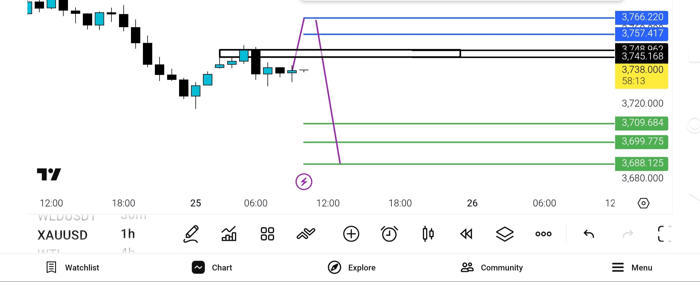 انس, 
بالایی, سمت, 5766, فروش
حد