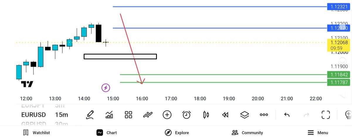 eur, usd, 

پولبک, سمت, سقف