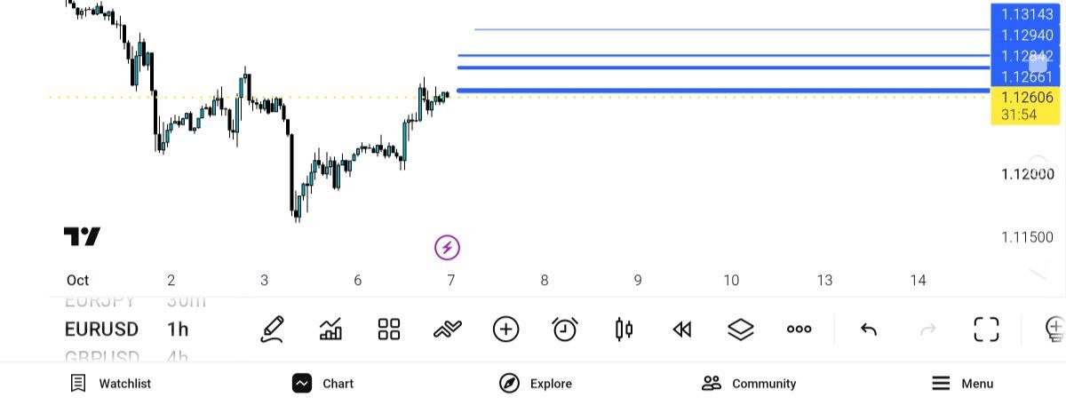 یورو
eur, usd, 
اگر, نتواند, چهار