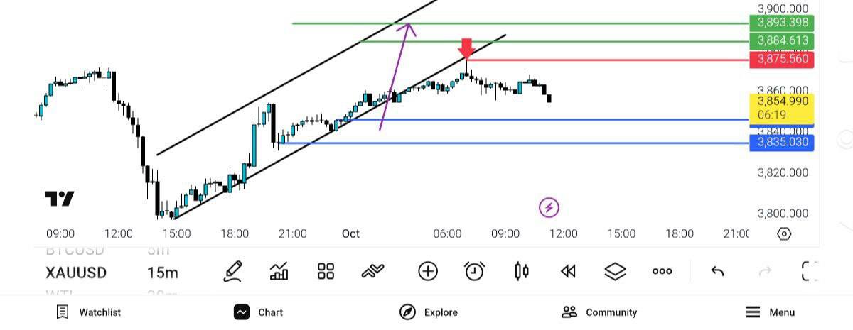 pdate, 
انس, 
3875