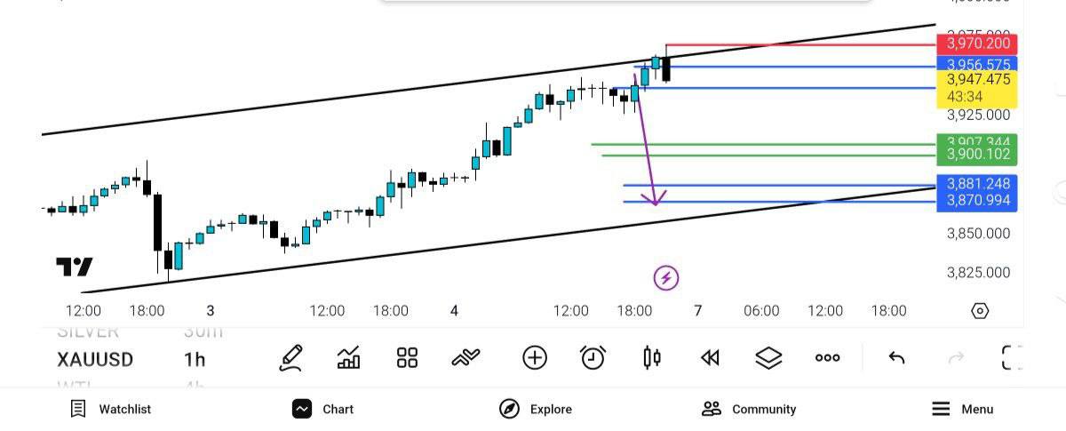 pdate, 
انس, 3970

خرید, نکنید