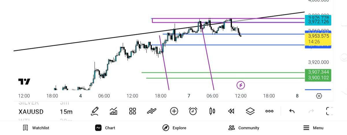 pdate, 
فروش, اضافه