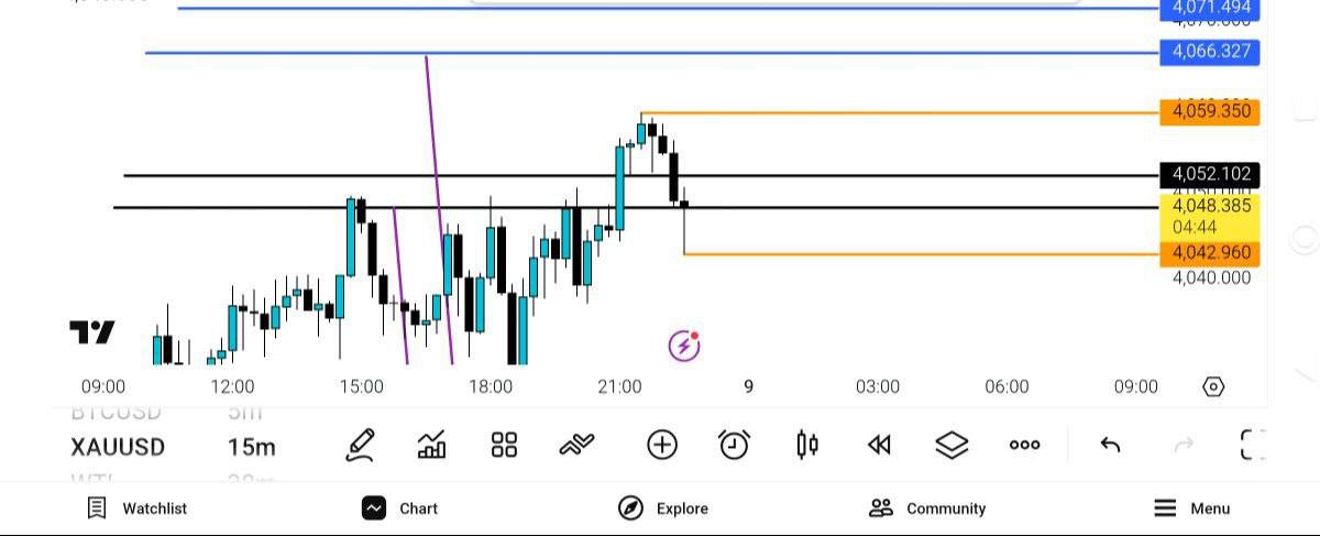 pdate, 
انس, 4044, 

بالایی, فروش