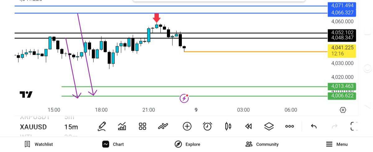 pdate, 
انس, 
4038

کماکان, فروش