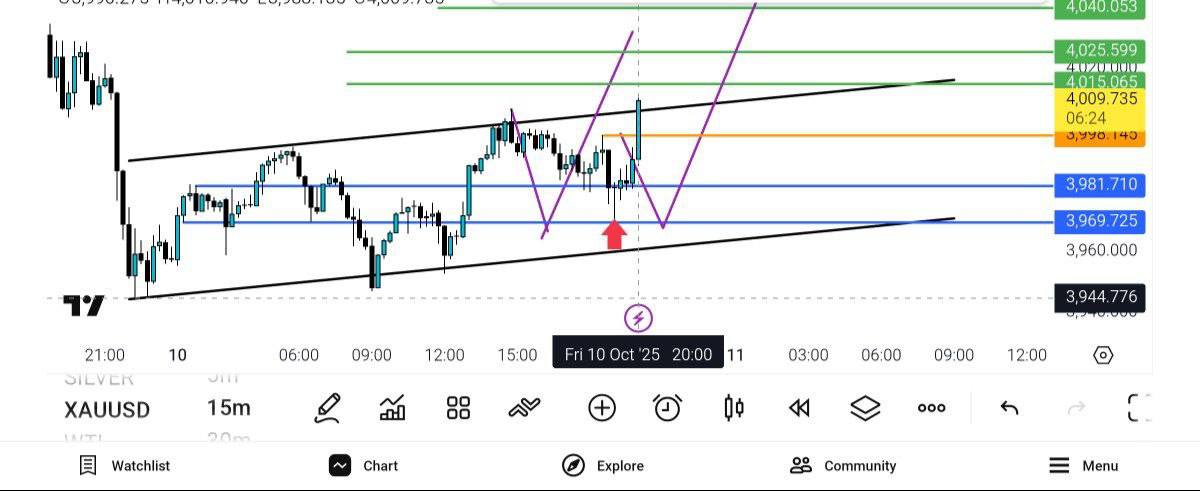 pdate, 
4010

زیبایی, تکنیکال, ببینید