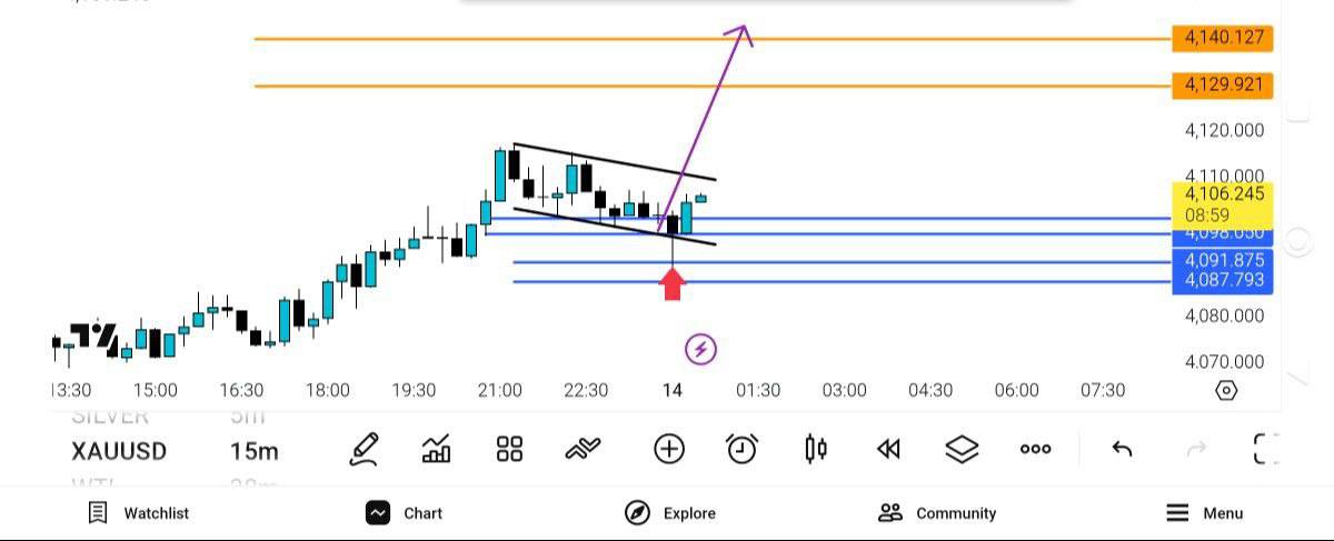 خرید, زودتر, دادم
نقاط, ابی, محل
