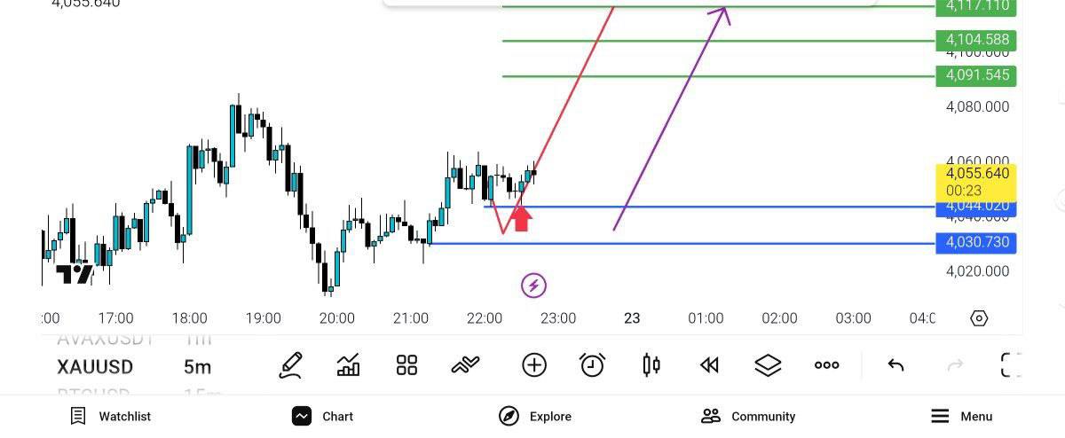 pdate, 
انس, 
44, 60

معتبر